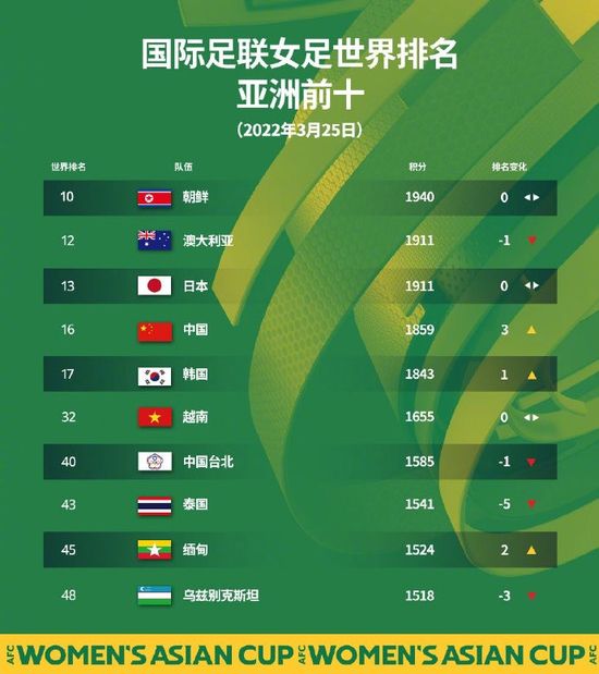 女人是男人的未来