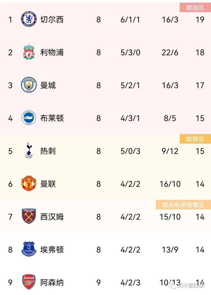 av免费电影观看